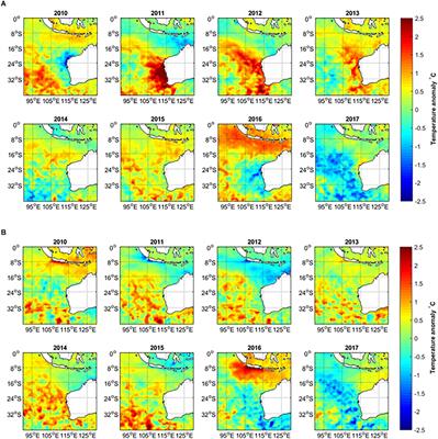 Factors Affecting the Recovery of Invertebrate Stocks From the 2011 Western Australian Extreme Marine Heatwave